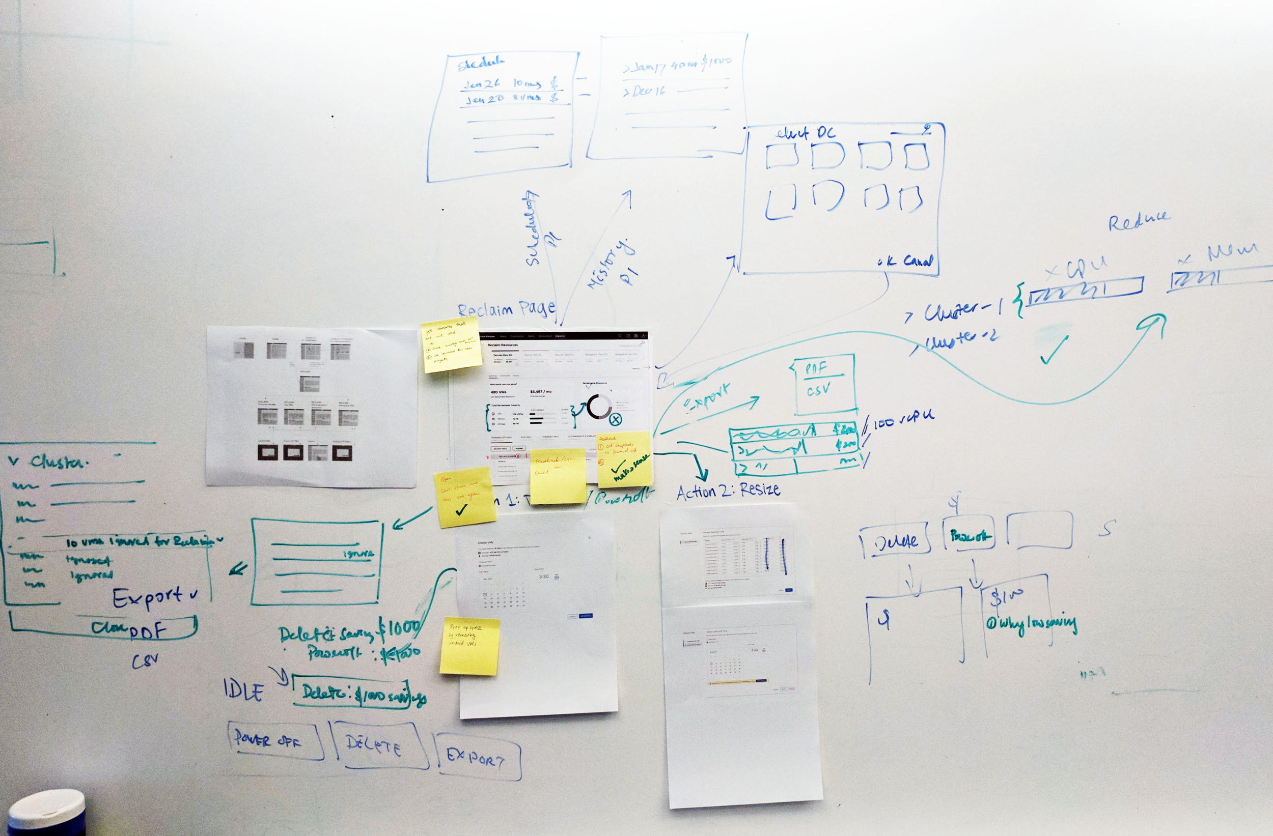 One of the whiteboarding sessions we had during the design sprint. We printed out the lo-fi mockups for discussion and allowed ideas to branch from it.