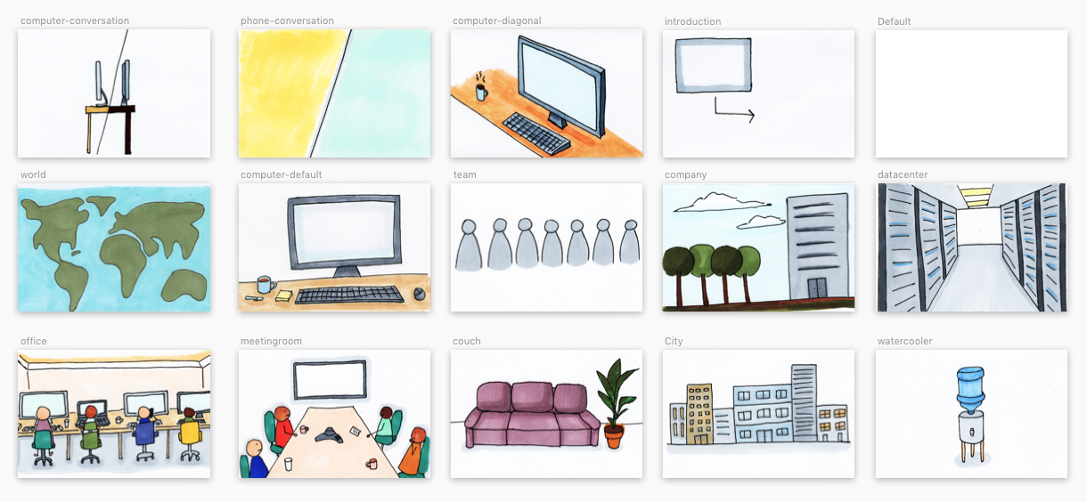 The first batch of backgrounds