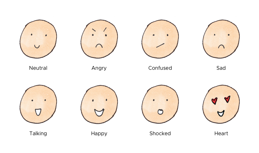 An assortment of facial expressions