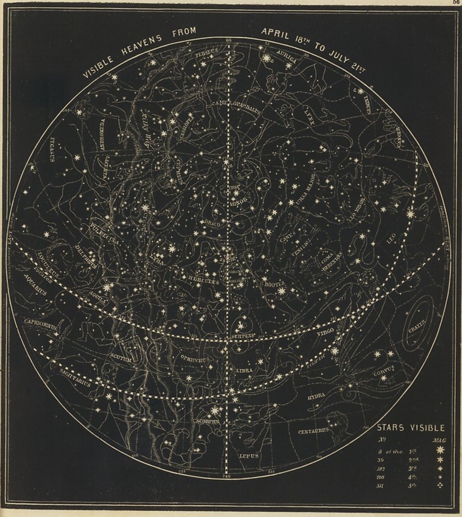 Vintage-Celestial-Map.jpg