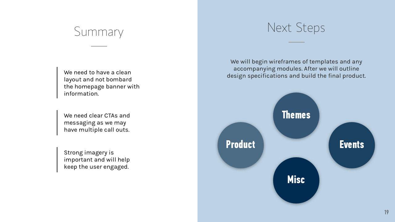20_Recommendations: Summary Copy.png