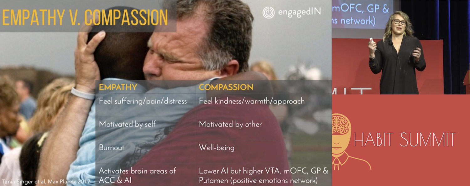 Empathy vs Compassion.jpg