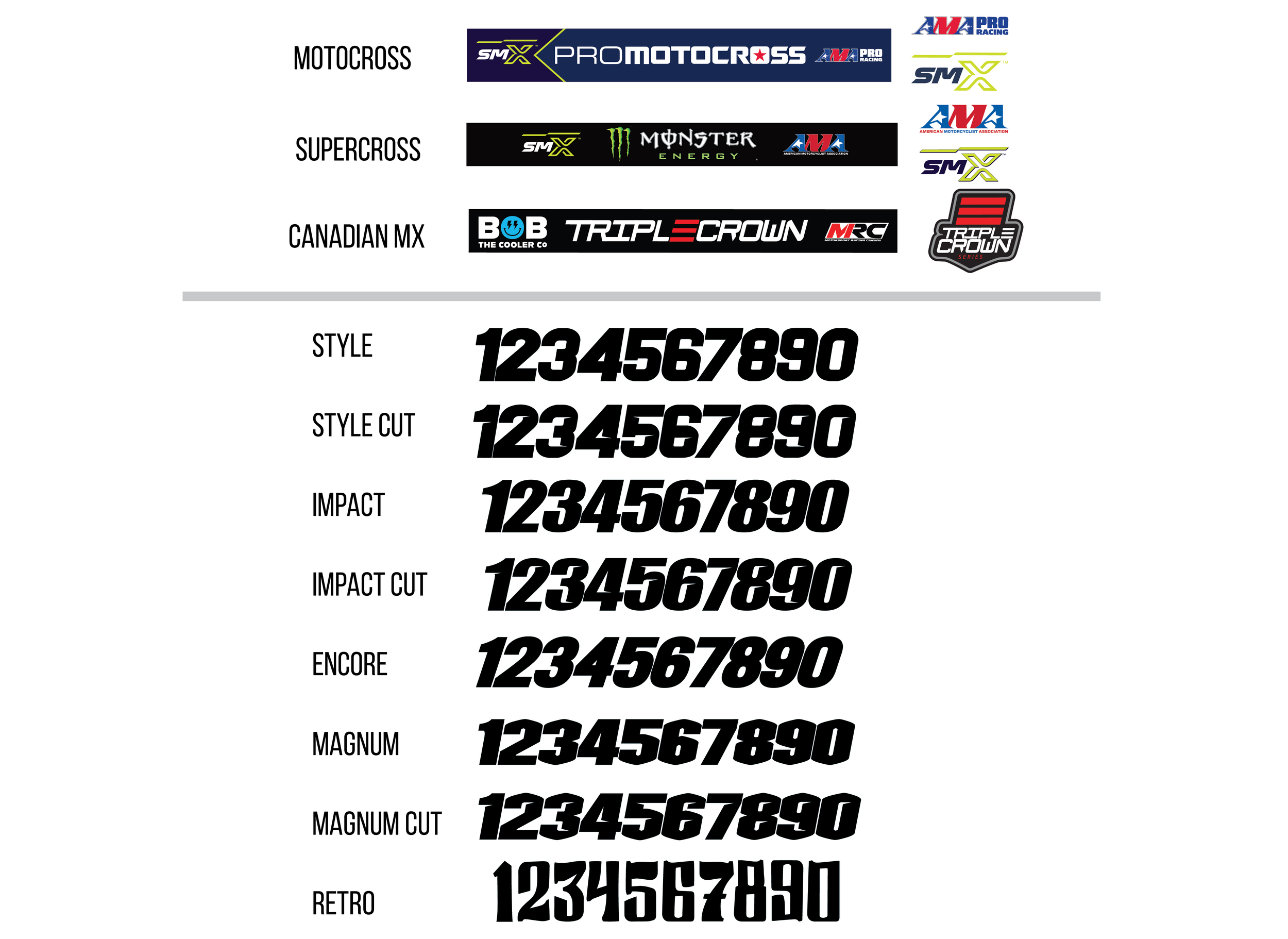 number fonts .png