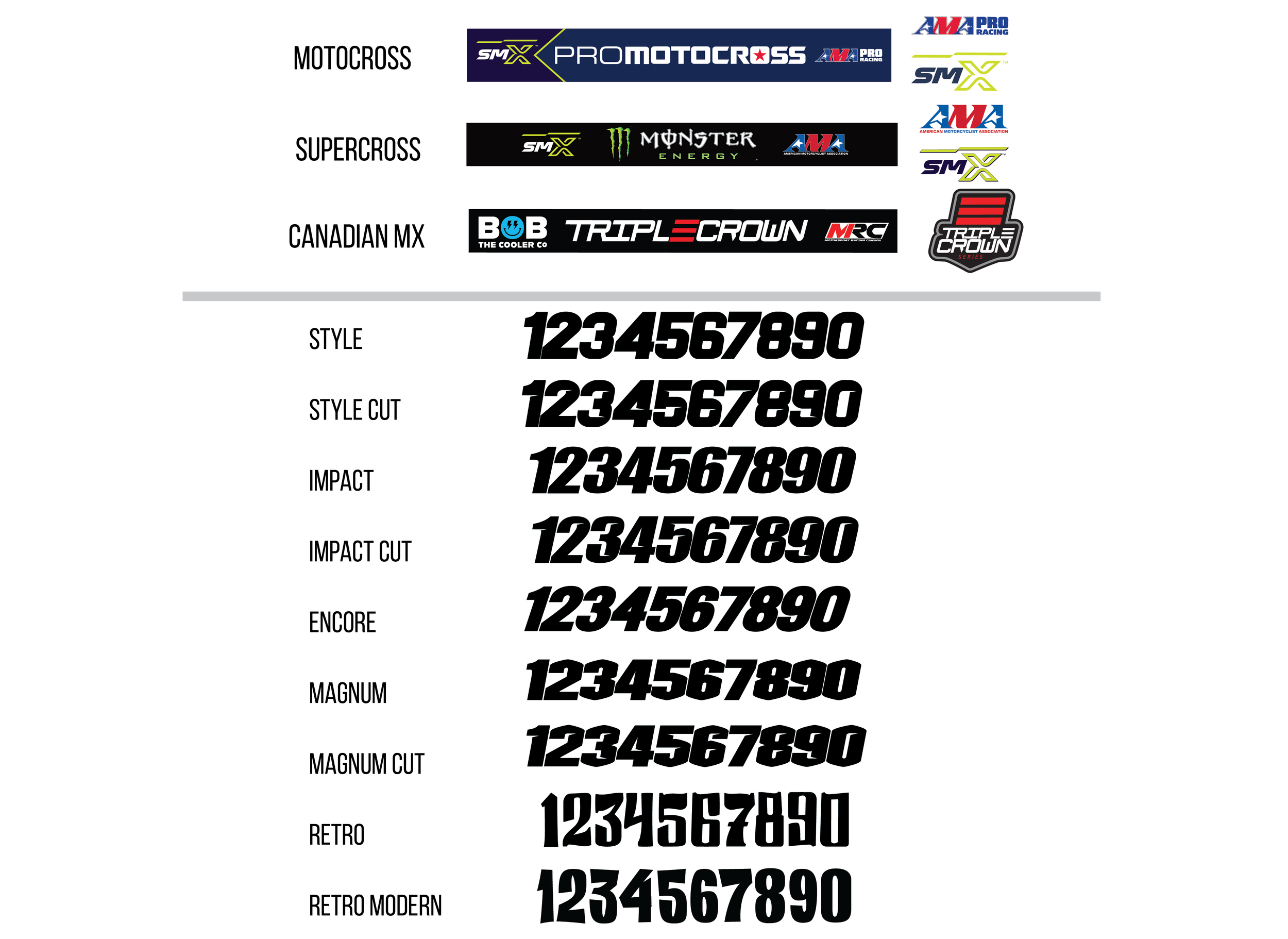 number fonts .png