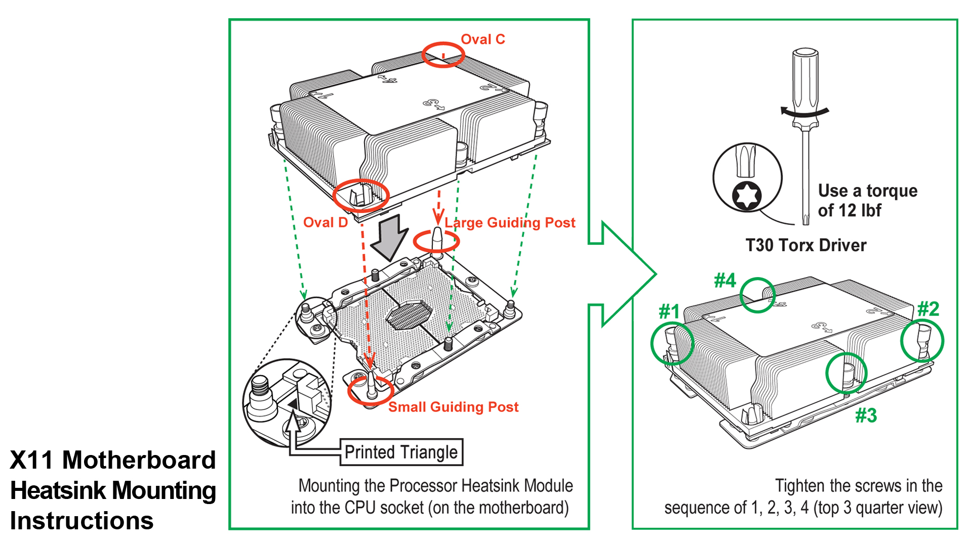 HeatSink Mounting Inst.jpg