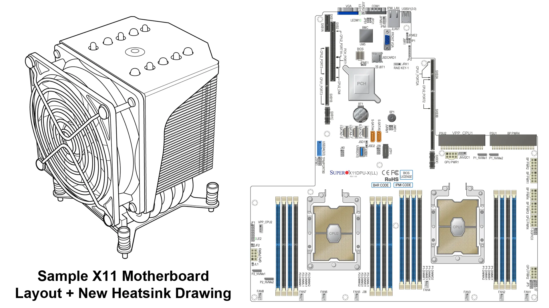 X11Mobo Layout.jpg