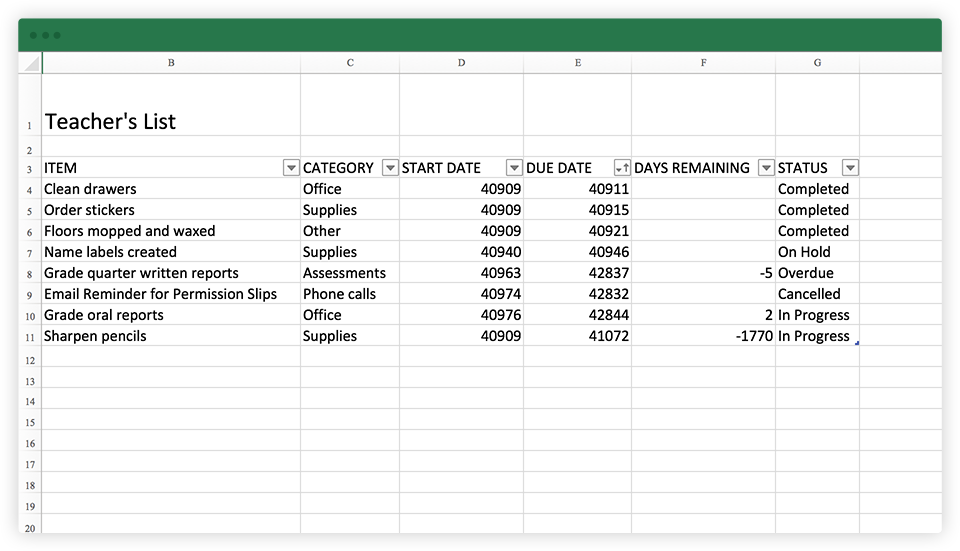 Each sprint started with a set of template shells containing minimal formatting.