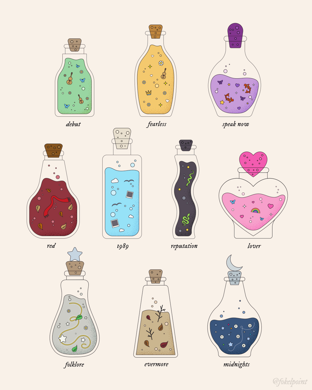 ErasPotions.png