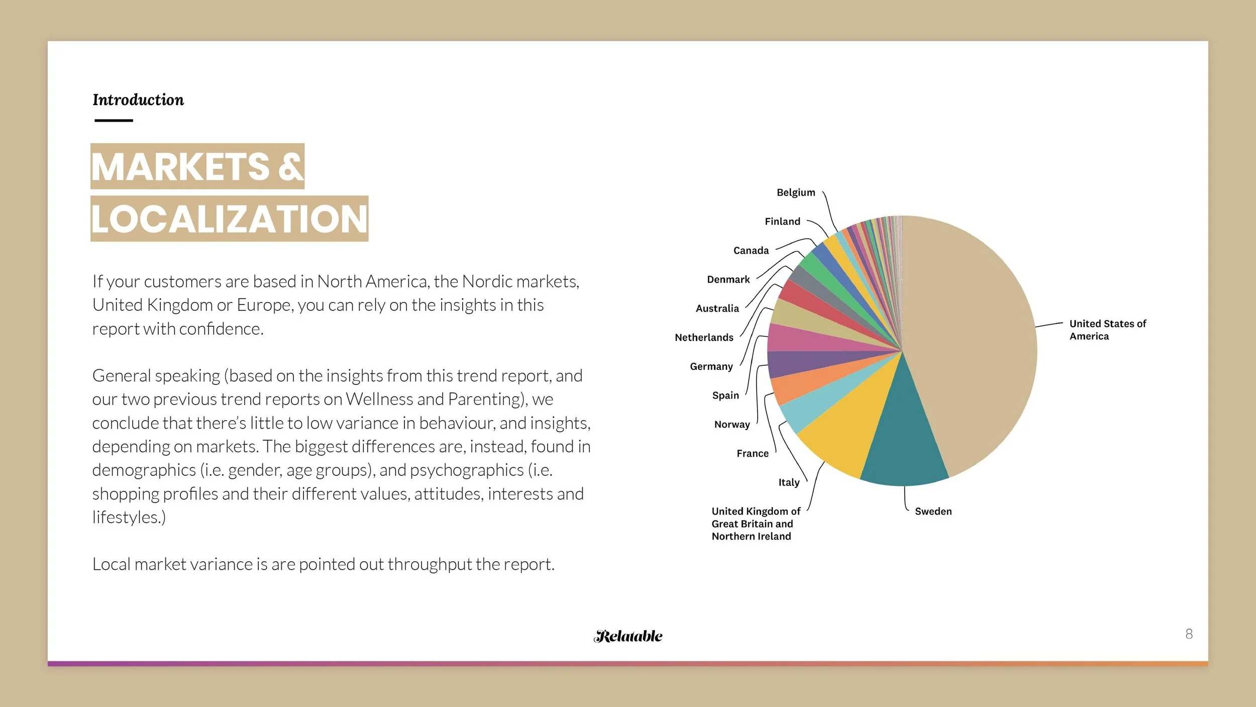 The 20202021 Online Shopping Trend Report — Bambuser Plus