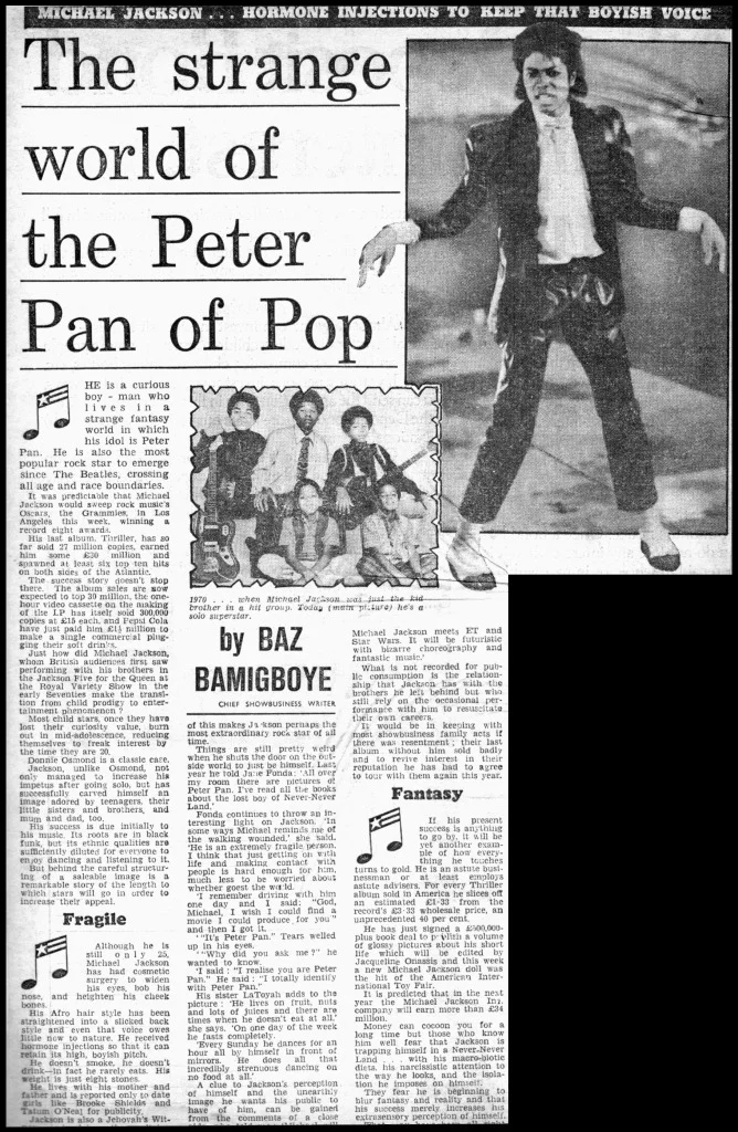 THE_STRANGE_WORLD_OF_PETER_PAN_OF_POP-1.jpg