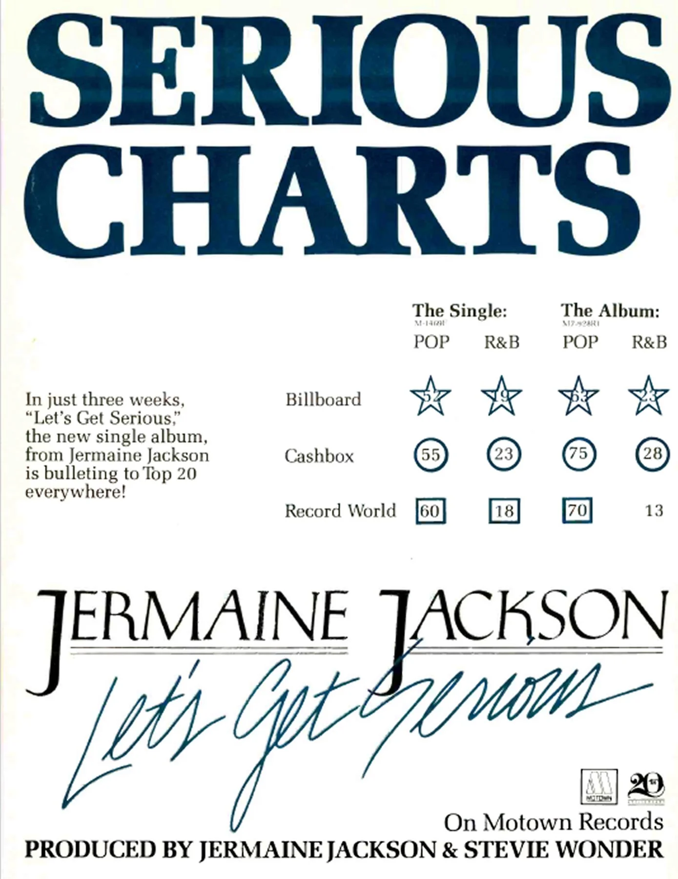 RECORD WORLD 19 APRIL 1980.jpg