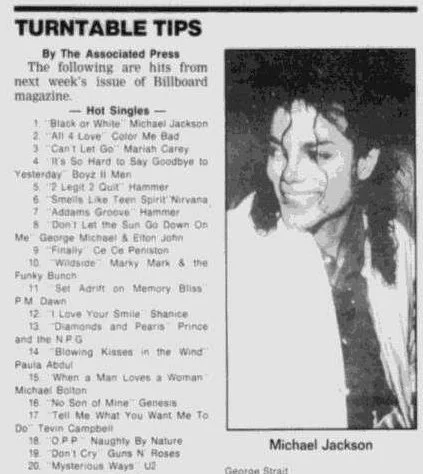 Cedar-Rapids-Gazette-Jan-03-1992-p-38.Jpeg