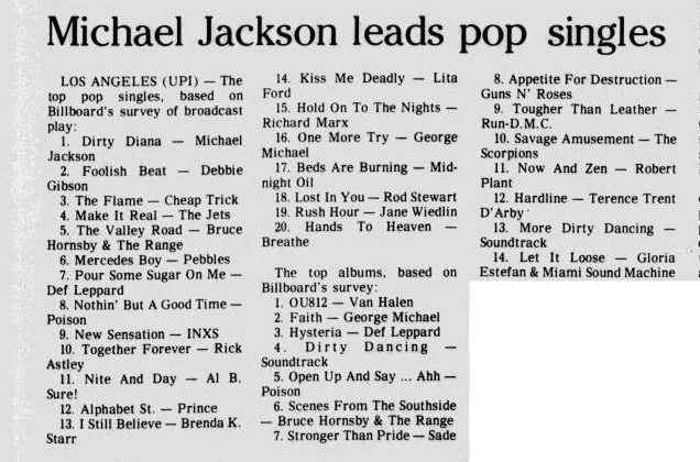 Kenosha-News-Jun-26-1988-p-17.Jpeg