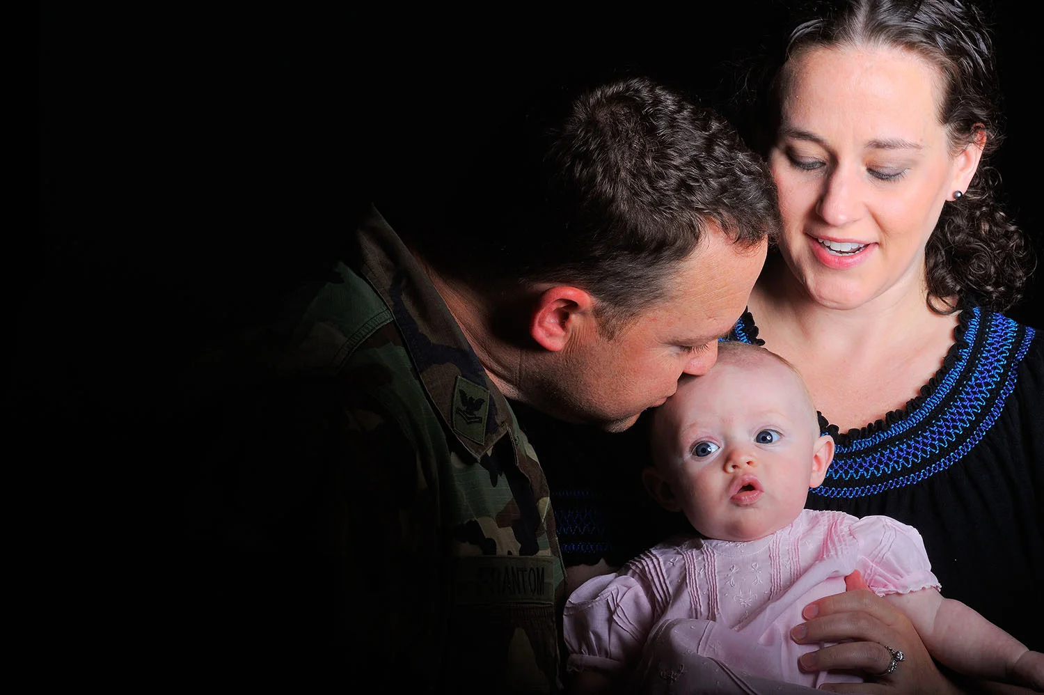 Military Family