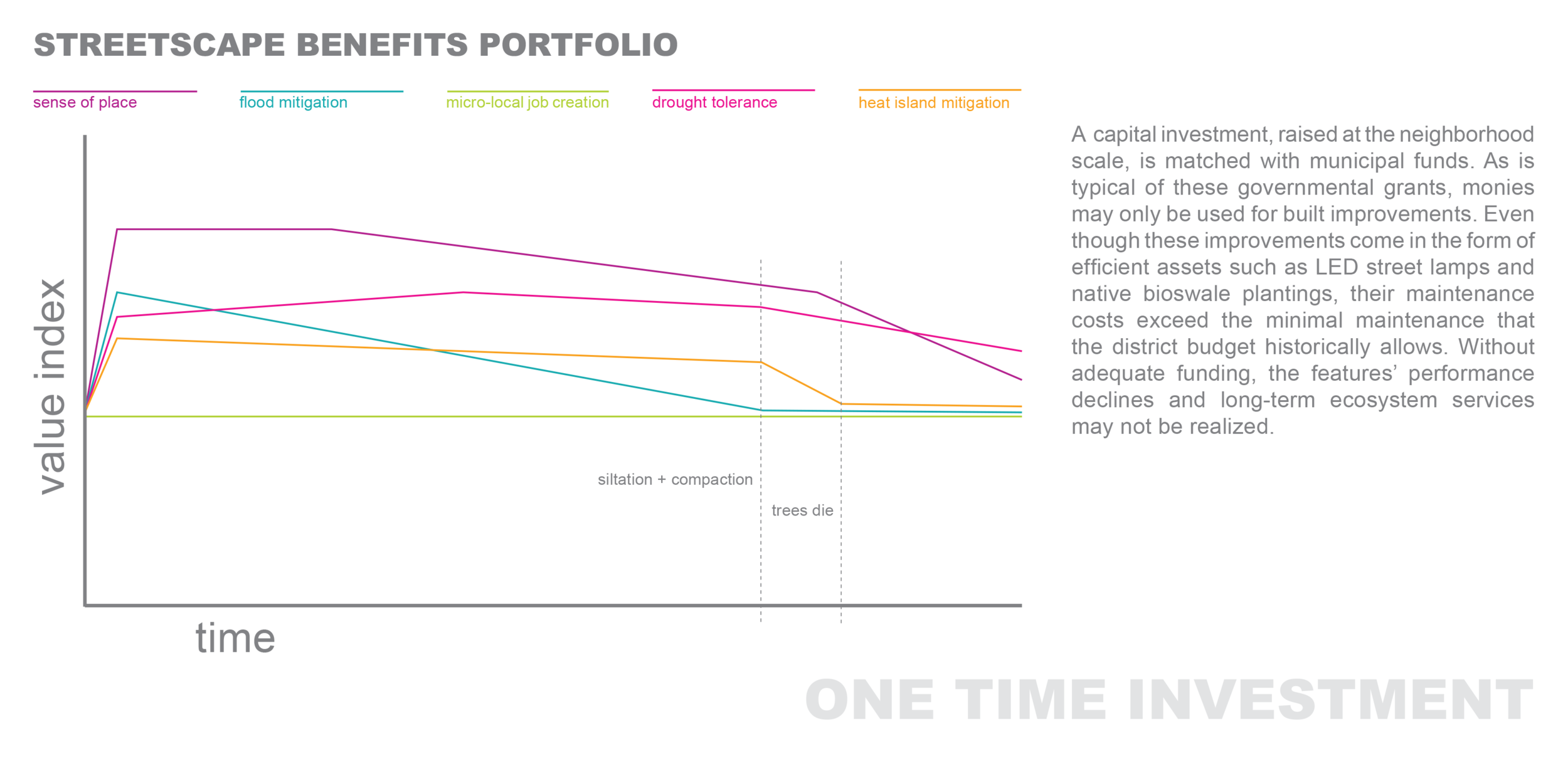 On GRID images for site.pdf-3.png