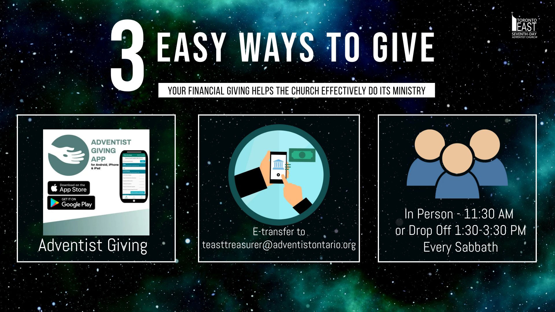 Copy of three ways to give - Made with PosterMyWall (1).jpg