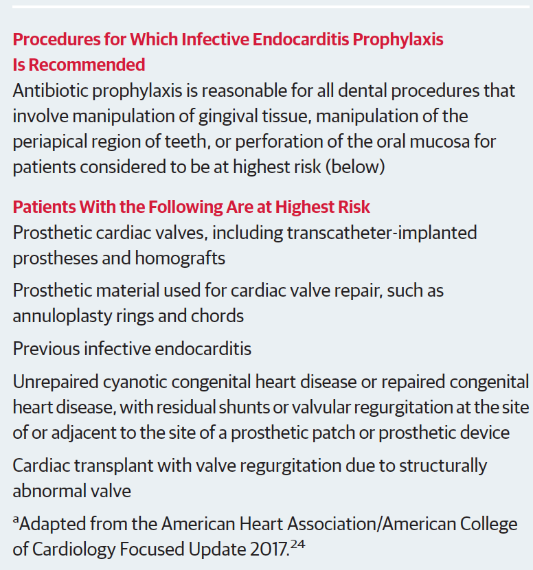 From cited article