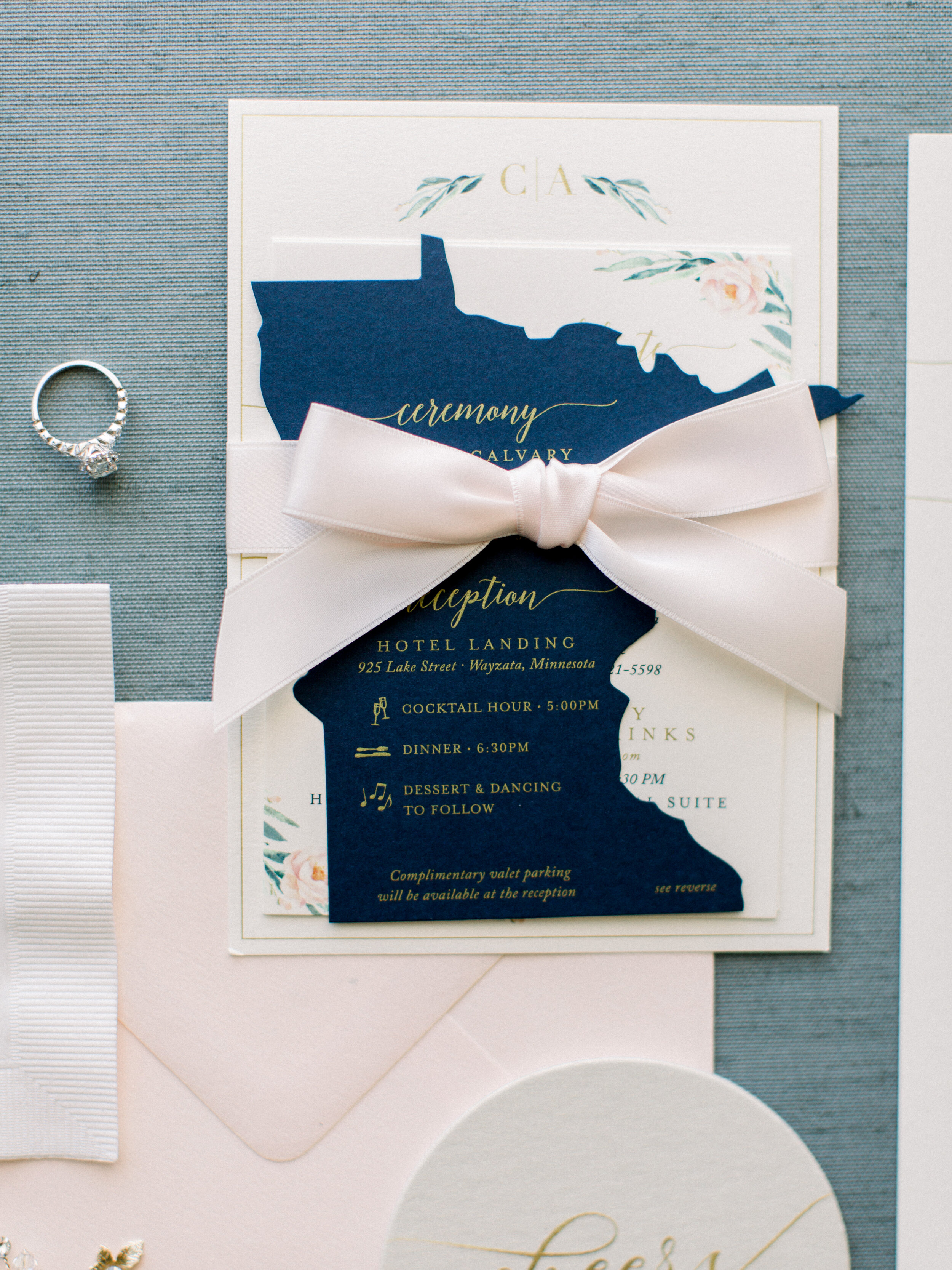 Minnesota Details Card