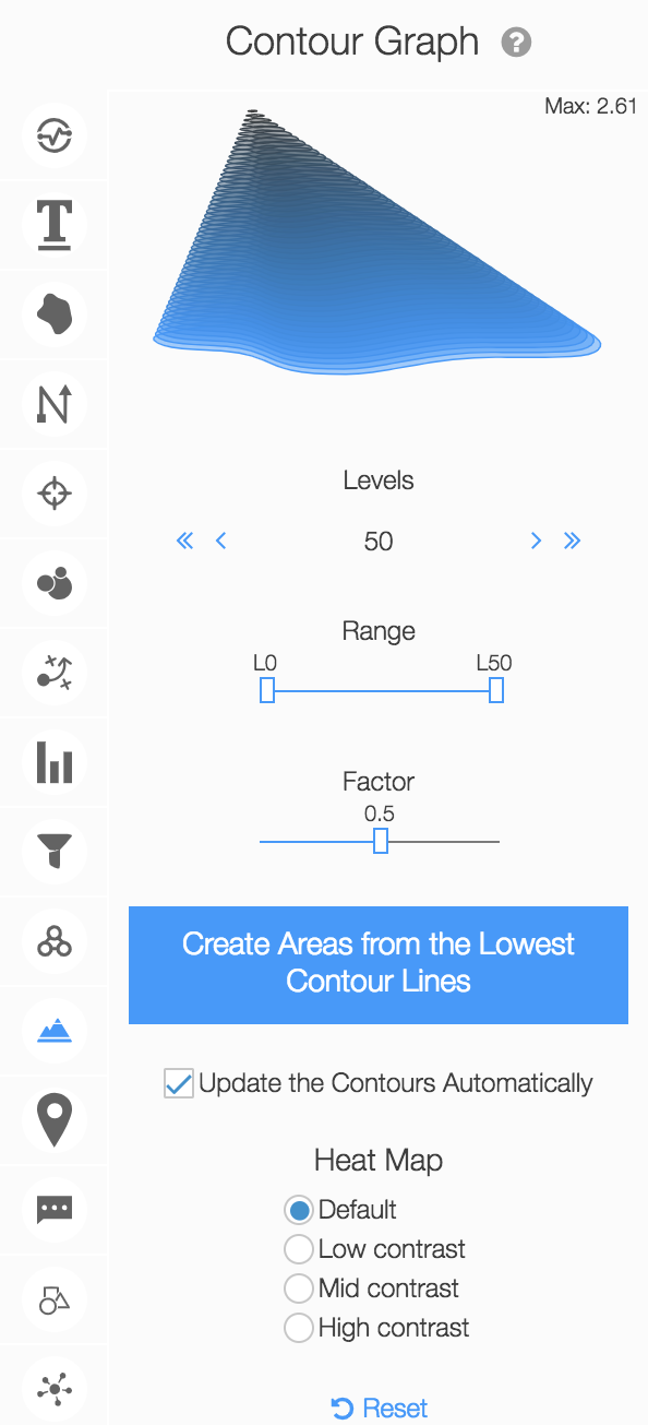 Contour Graph.png