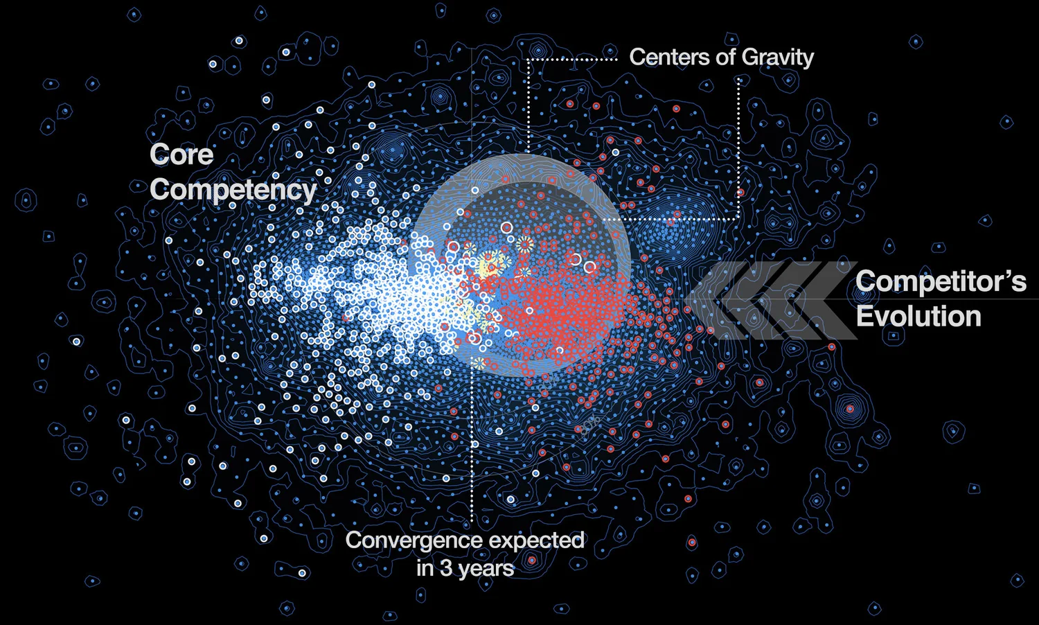 VALUENEX: Big Data Analytics for Predictive Modeling and Business ...