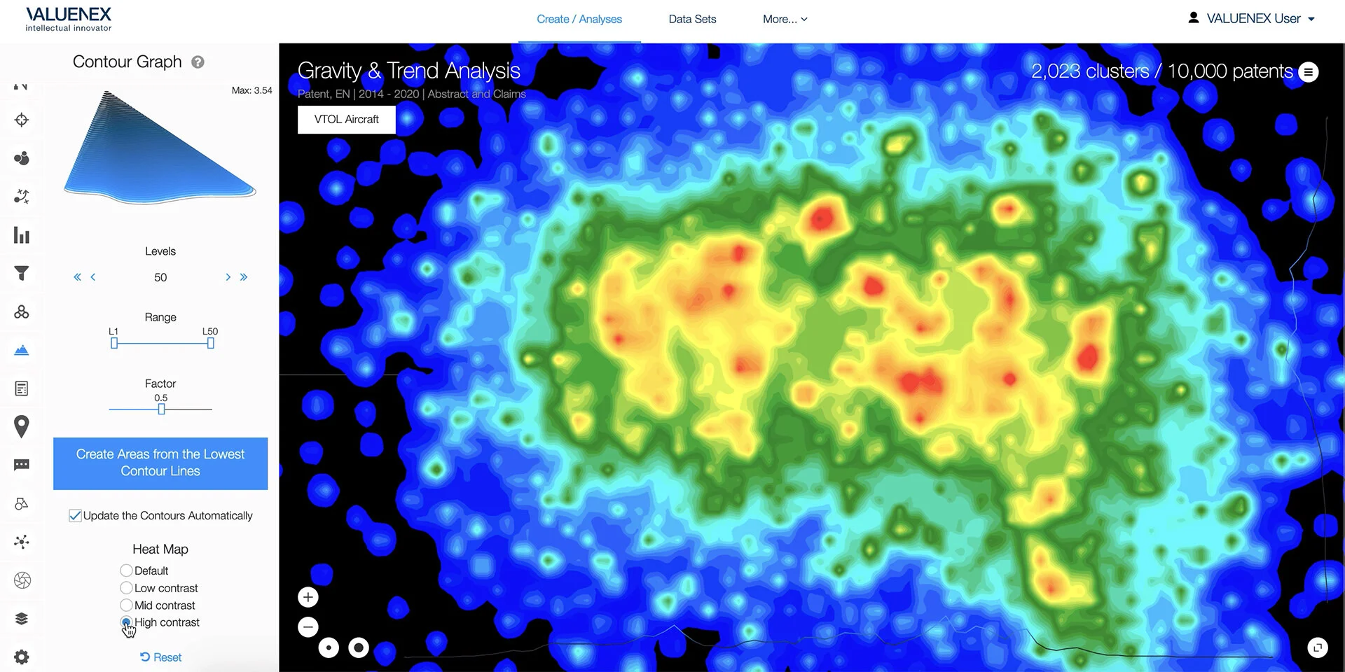 Basic Customizations on Radar