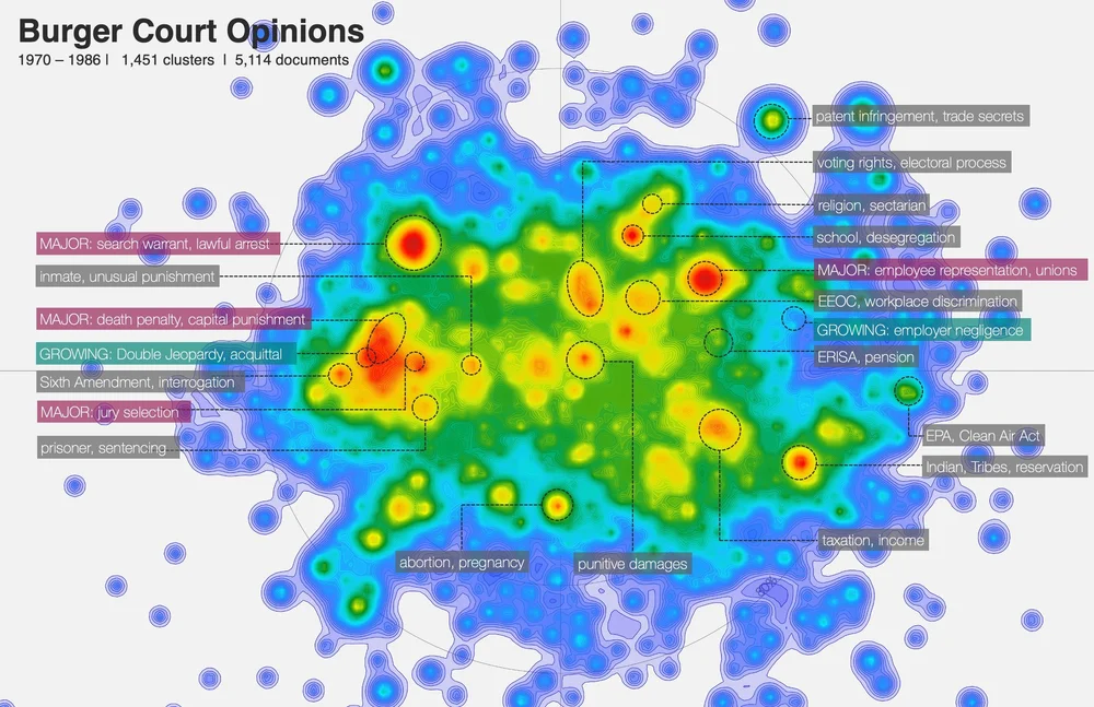 Burger Court Opinions