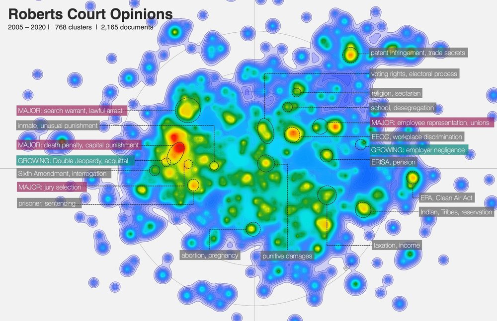 Roberts Court Opinions
