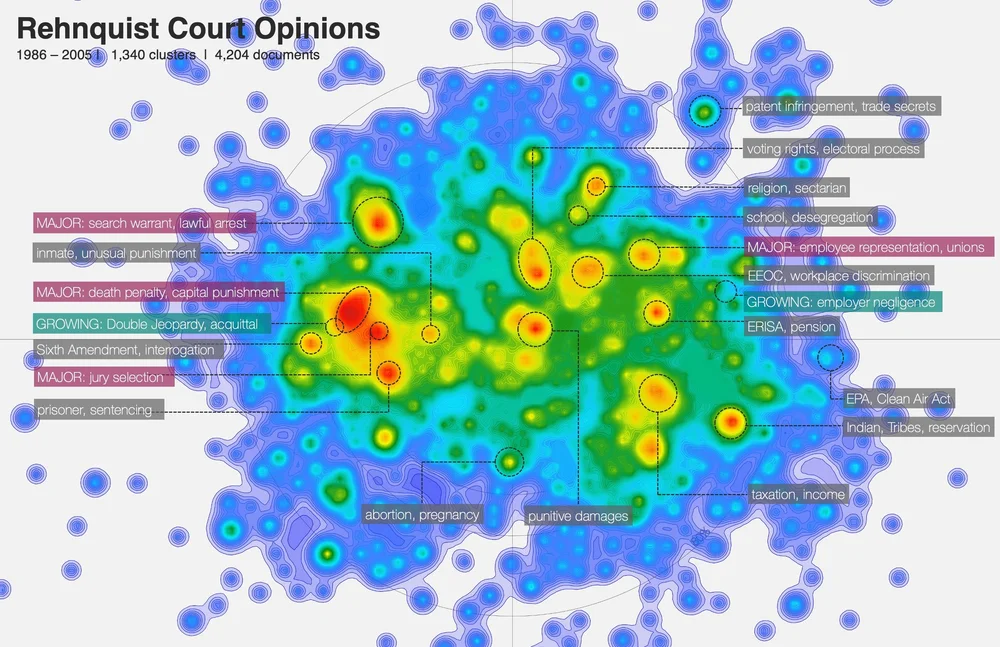 Rehnquist Court Opinions 