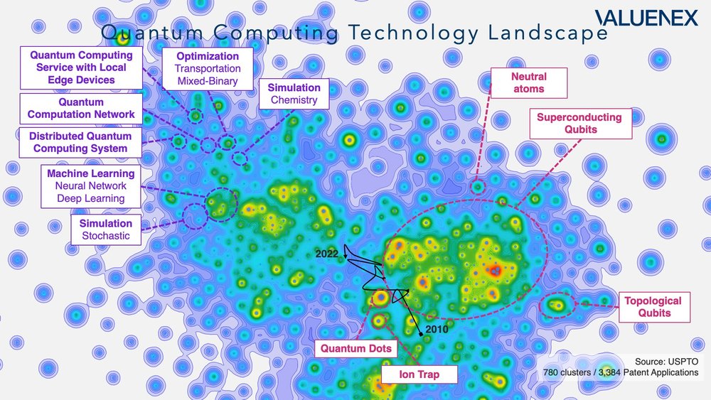 Quantum Computing 21.jpeg