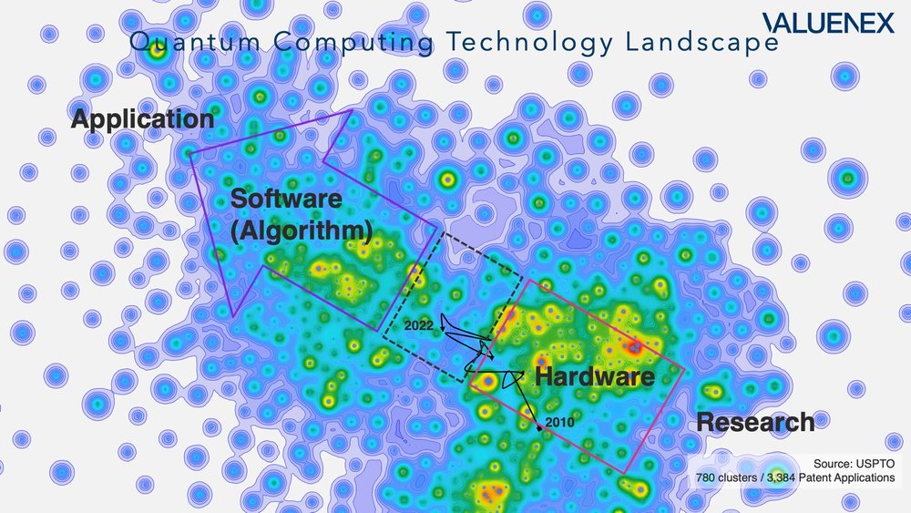 Quantum Computing 22.jpeg