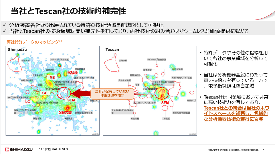VALUENEX’s Landscape Analysis Utilized as Evidence of Technological Complementarity in Shimadzu’s USD 678 million (approx. ¥105.8 billion) Acquisition of Tescan