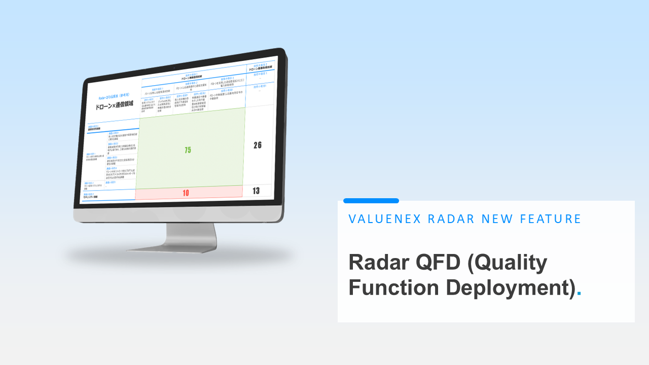 VALUENEX Announces New SaaS Tool “Radar QFD” — AI-Powered Support for Quality Function Deployment to Accelerate Product Development