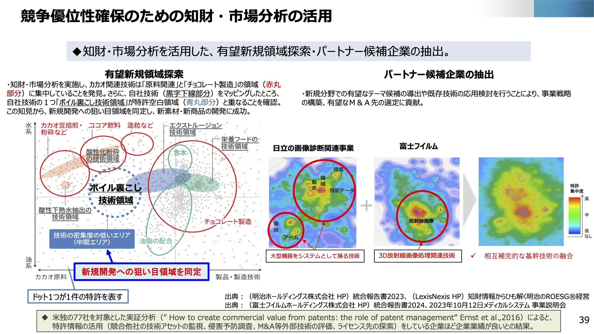 VALUENEX Analysis Data Featured in Two Policy Documents Published by Japan’s Ministry of Economy, Trade, and Industry