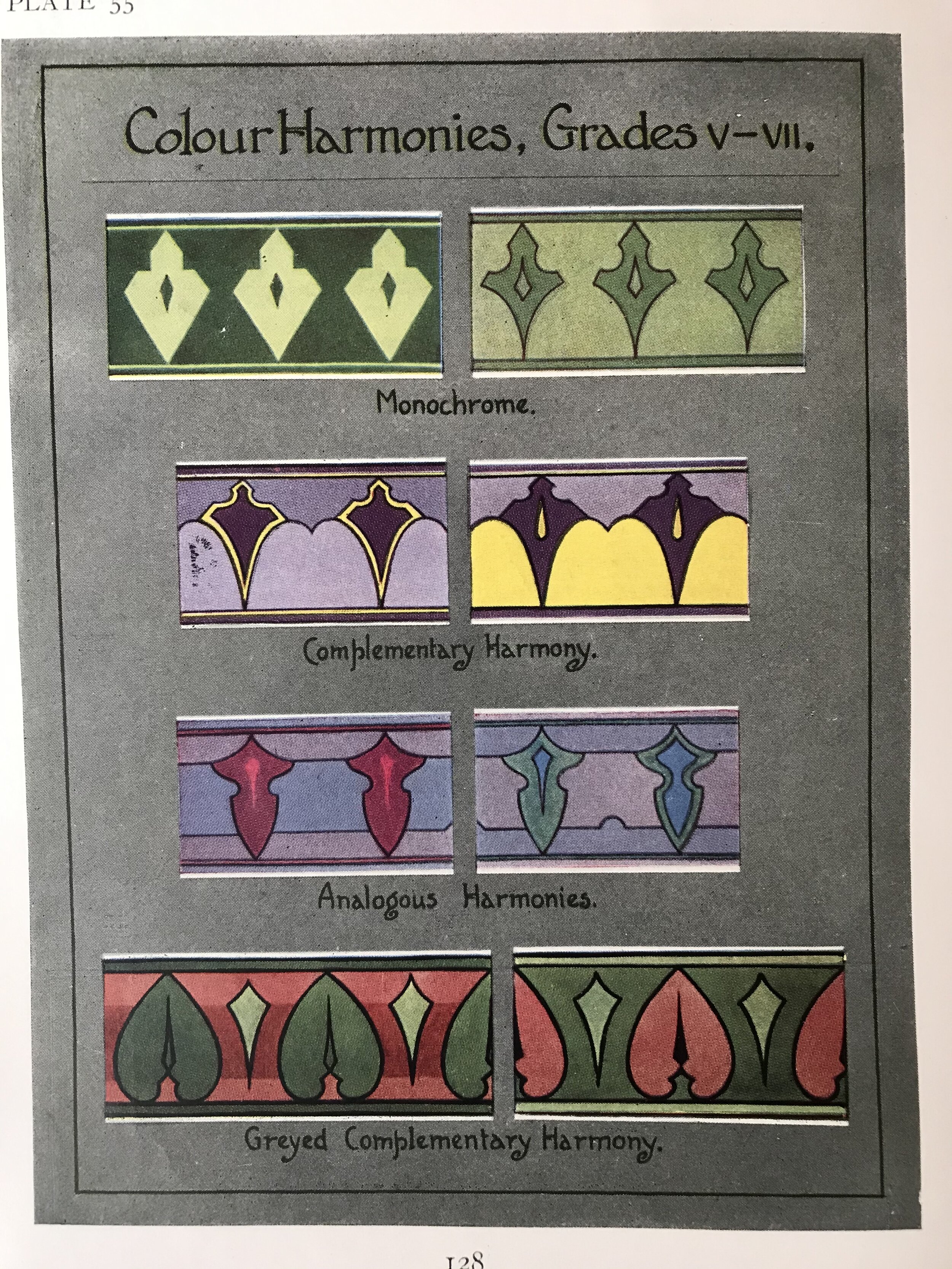 from Teachers' Manual of Drawing, 1932 WP Weston