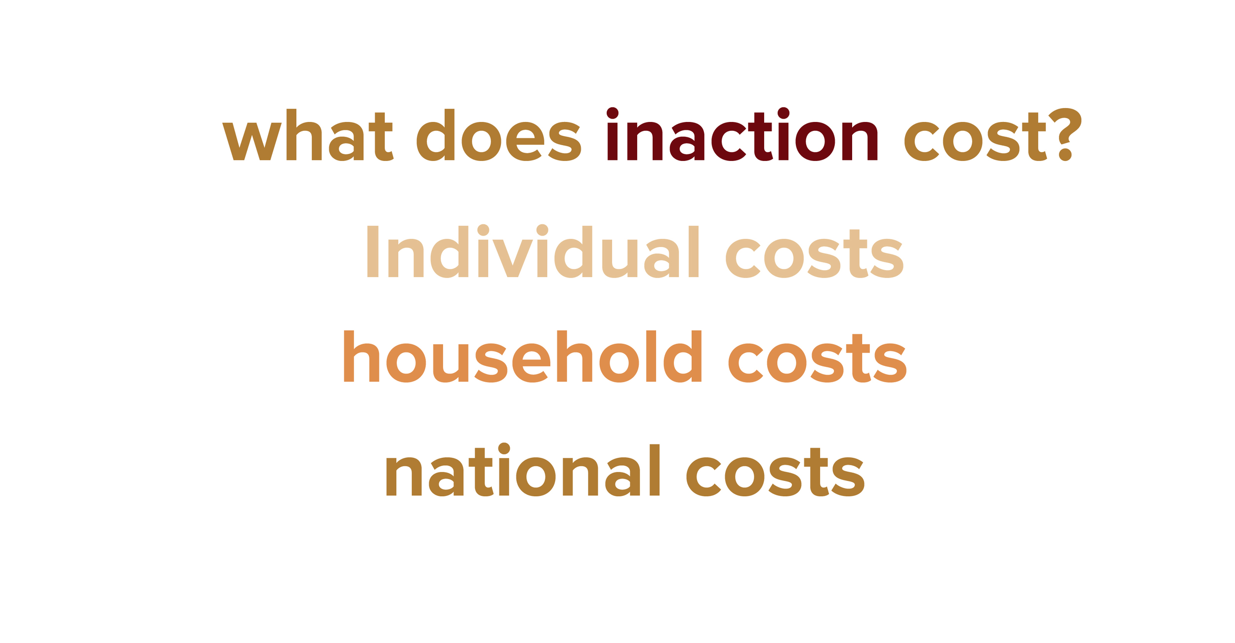  The economic consequences of blindness are staggering. 