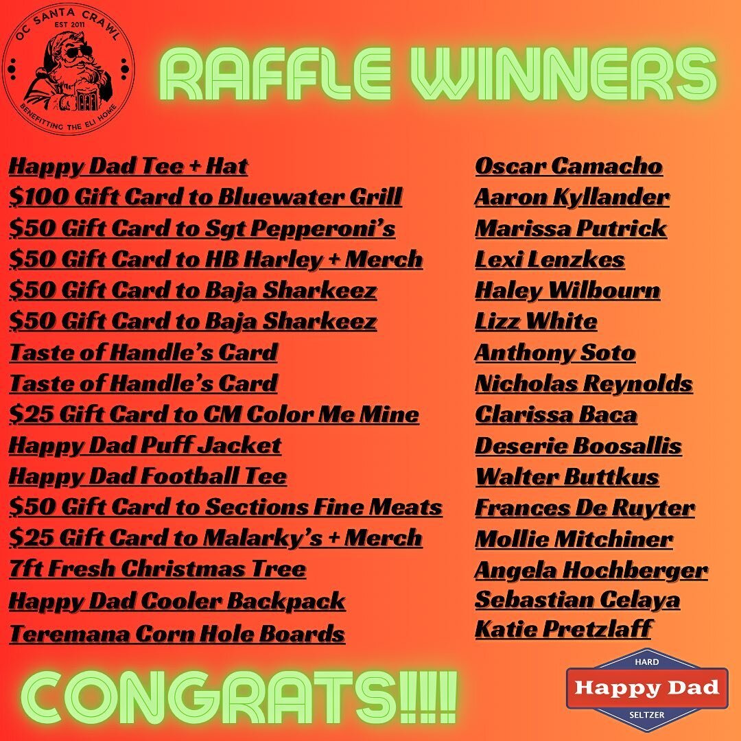 We will be reaching out to all winners via email/text to arrange distribution of prizes! If you see your name on this list, please message us as well!