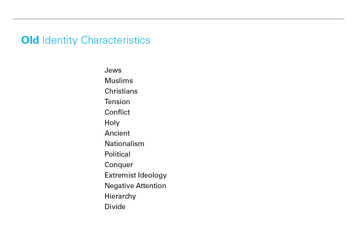 Identity Characteristics2.jpg