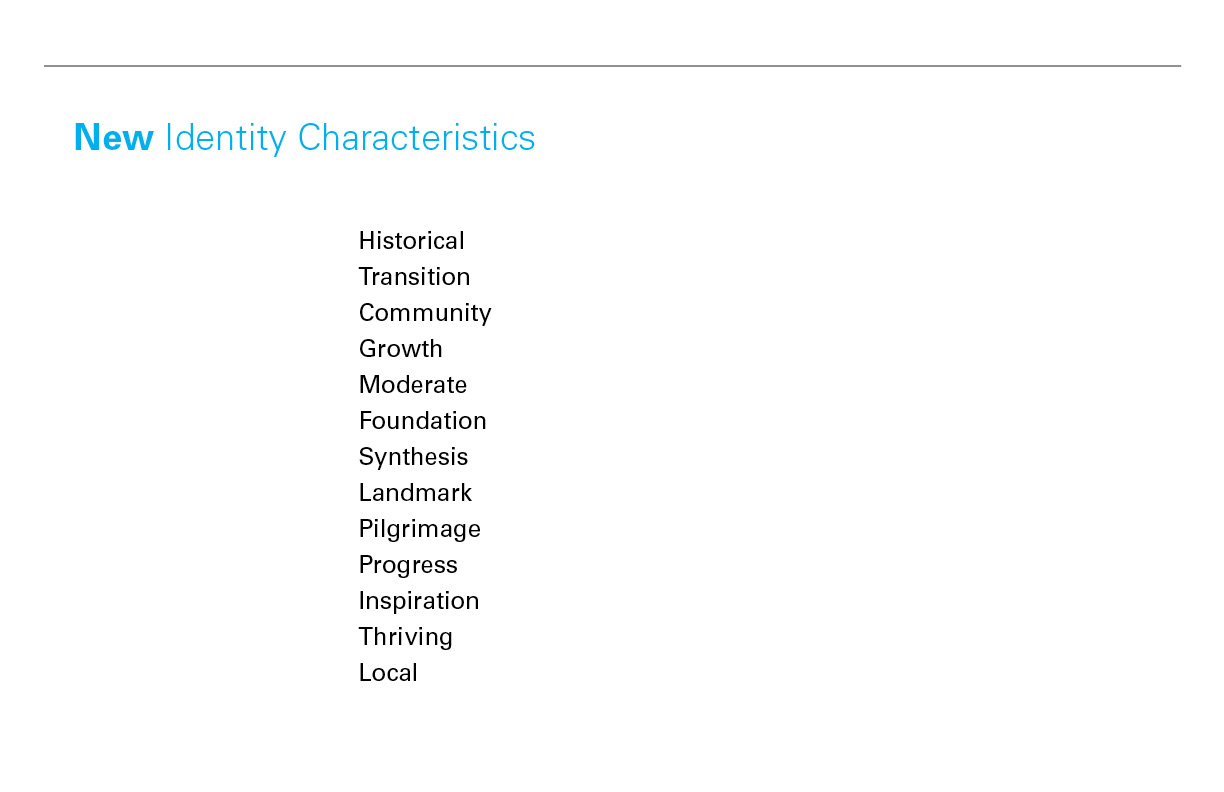 Identity Characteristics.jpg