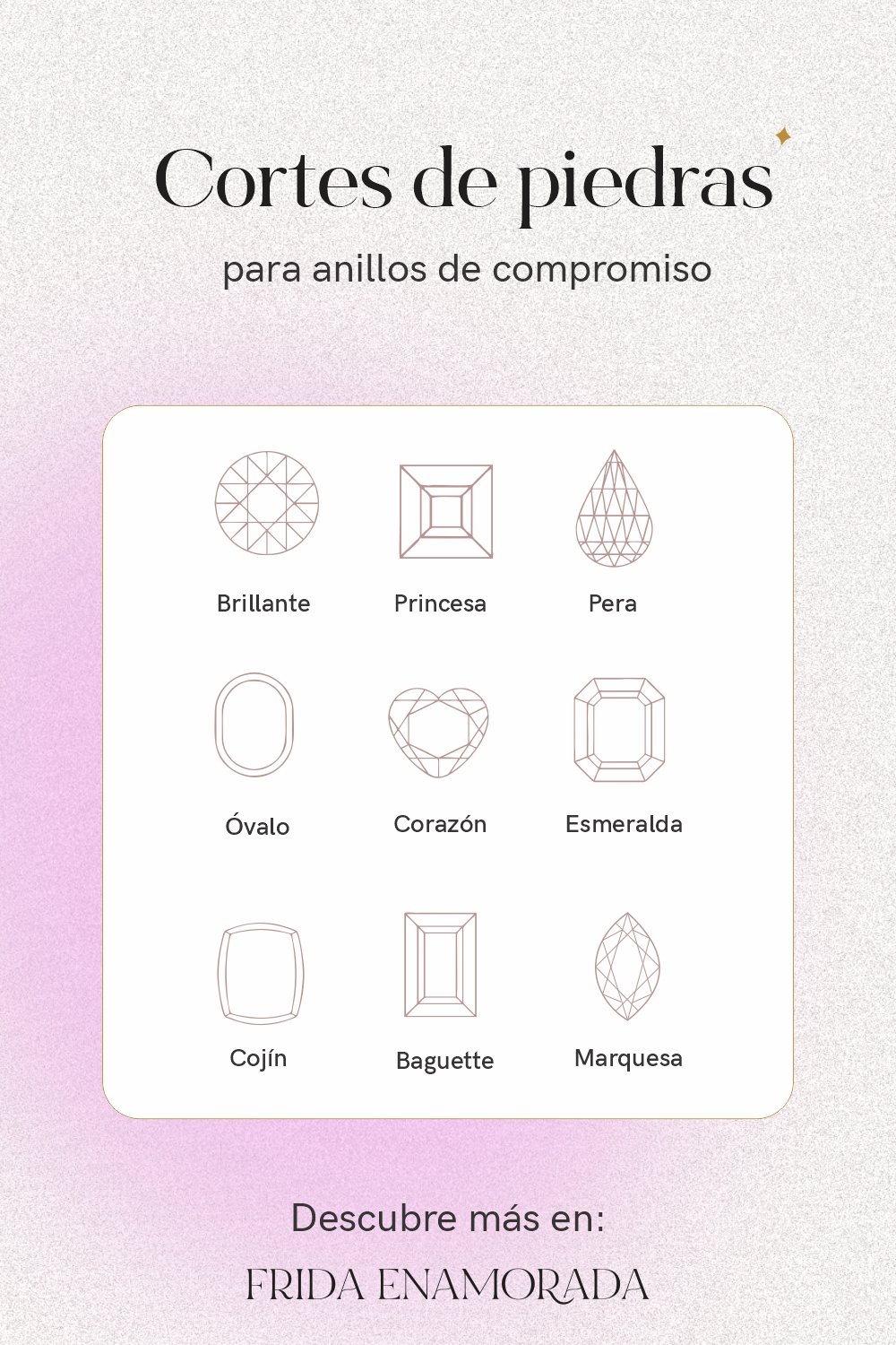 Cómo elegir el anillo de compromiso perfecto: tipos, estilos y consejos (+  eBook)