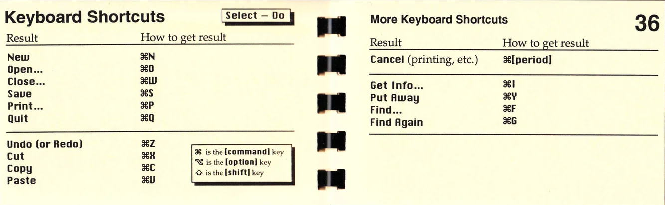 36 Keyboard Shortcuts.jpg