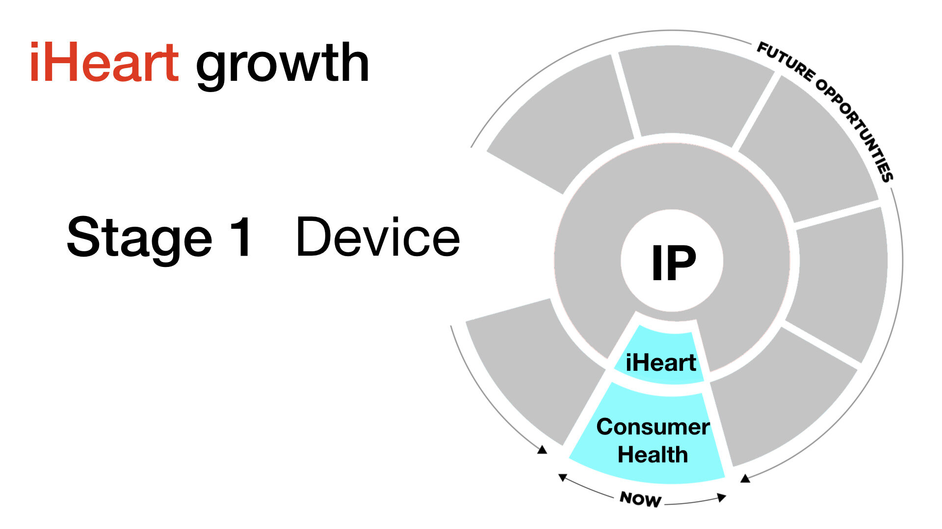 Vital Sines pitch deck RL 20190826-1125.023.jpeg