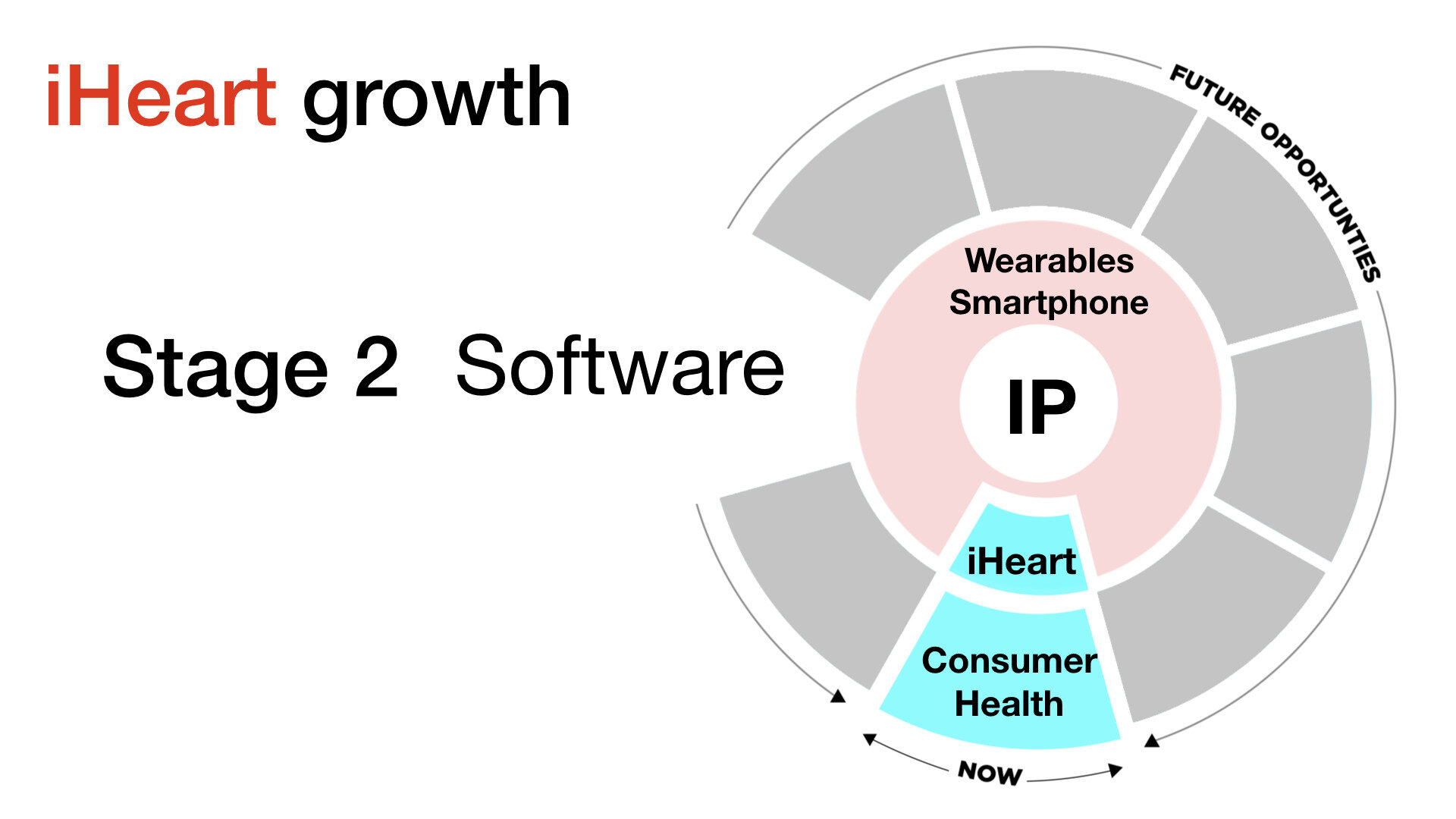 Vital Sines pitch deck RL 20190826-1125.024.jpeg
