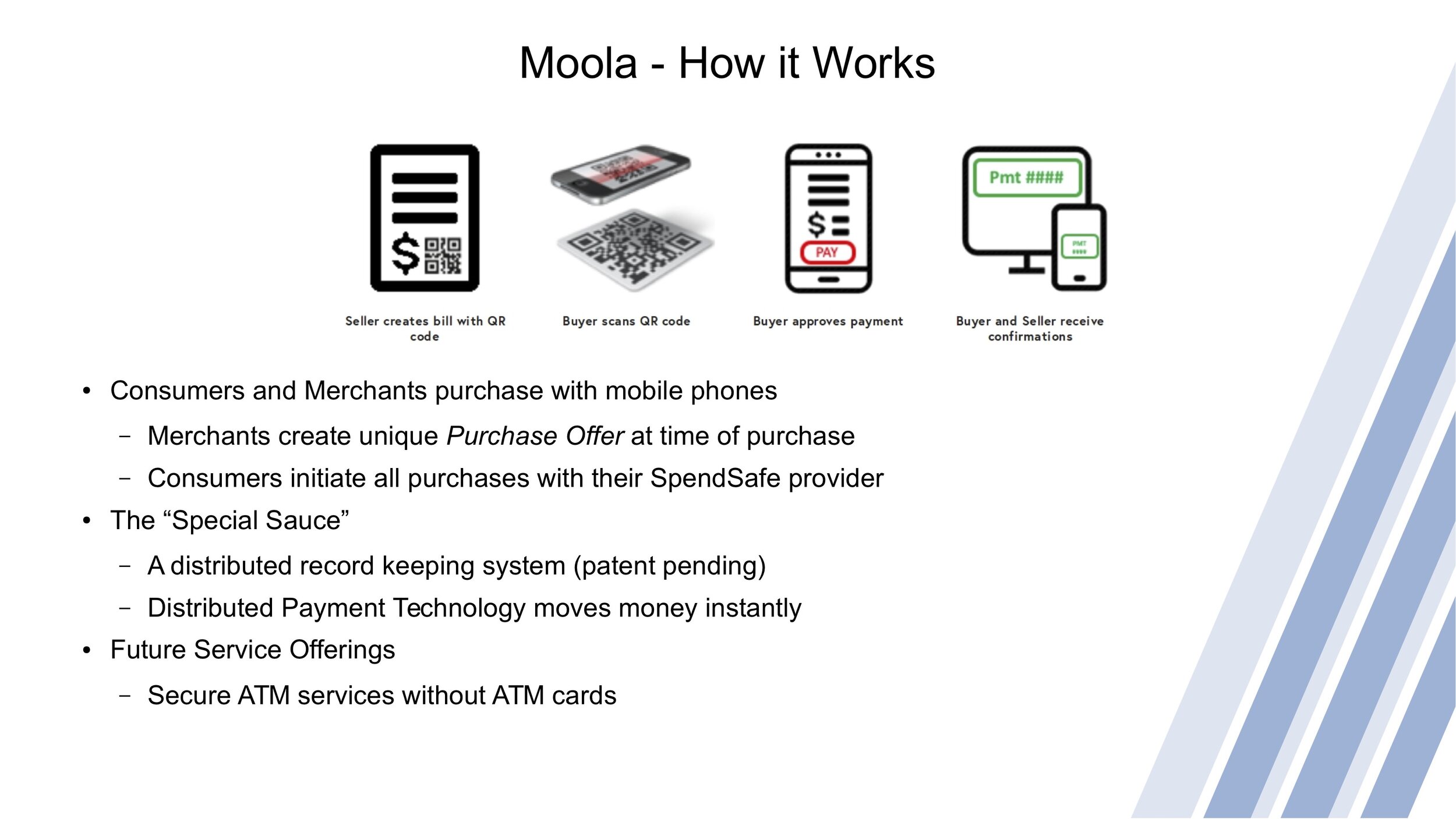 Moola 06.jpg