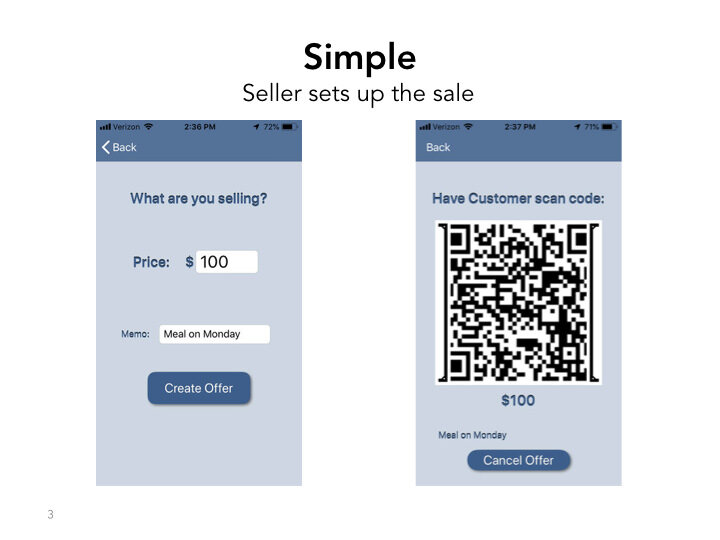 Moola Pitch 20190716 no-numbers KEY.003.jpeg