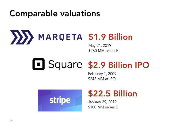 Moola Pitch 20190716 no-numbers KEY.039.jpeg