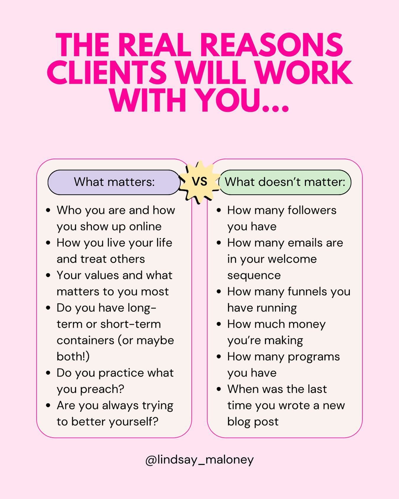 📣 The REAL reasons clients will work with you.

Where are you putting most of your effort towards?

What matters:
* Who you are and how you show up online
* How you live your life and treat others
* Your values and what matters to you most
* Do you 