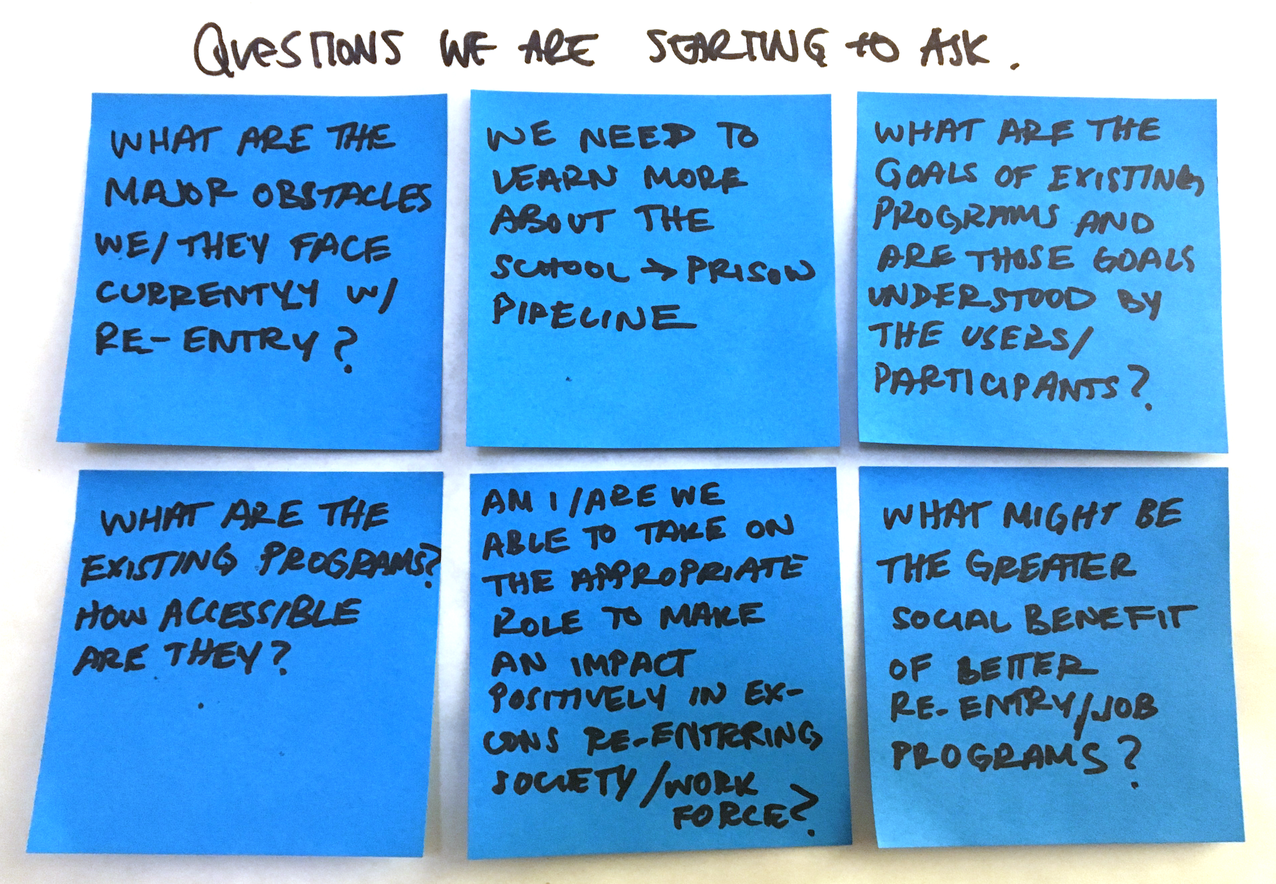 Lily Gilly brainstorming Qs.png