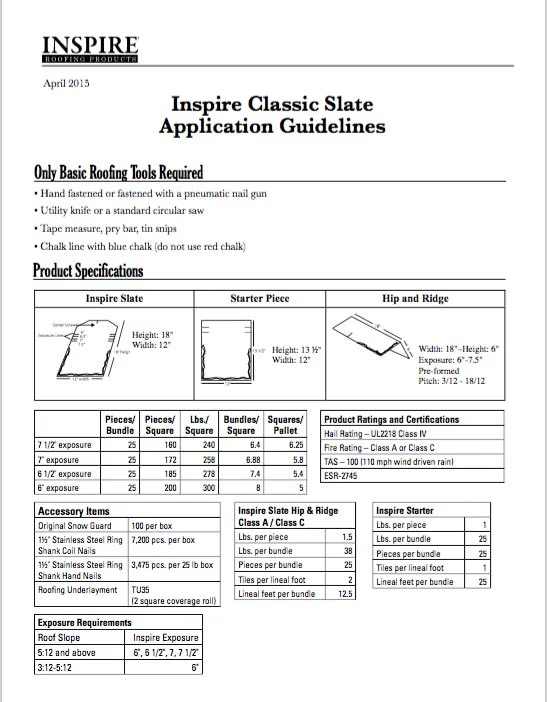 INSPIRE SLATE APPLICATION GUIDELINES