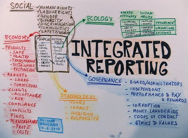 image: Integrated Reporting by OlBrug via Flickr