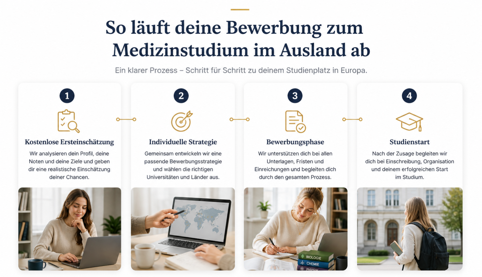 medizinstudium in English in Europa